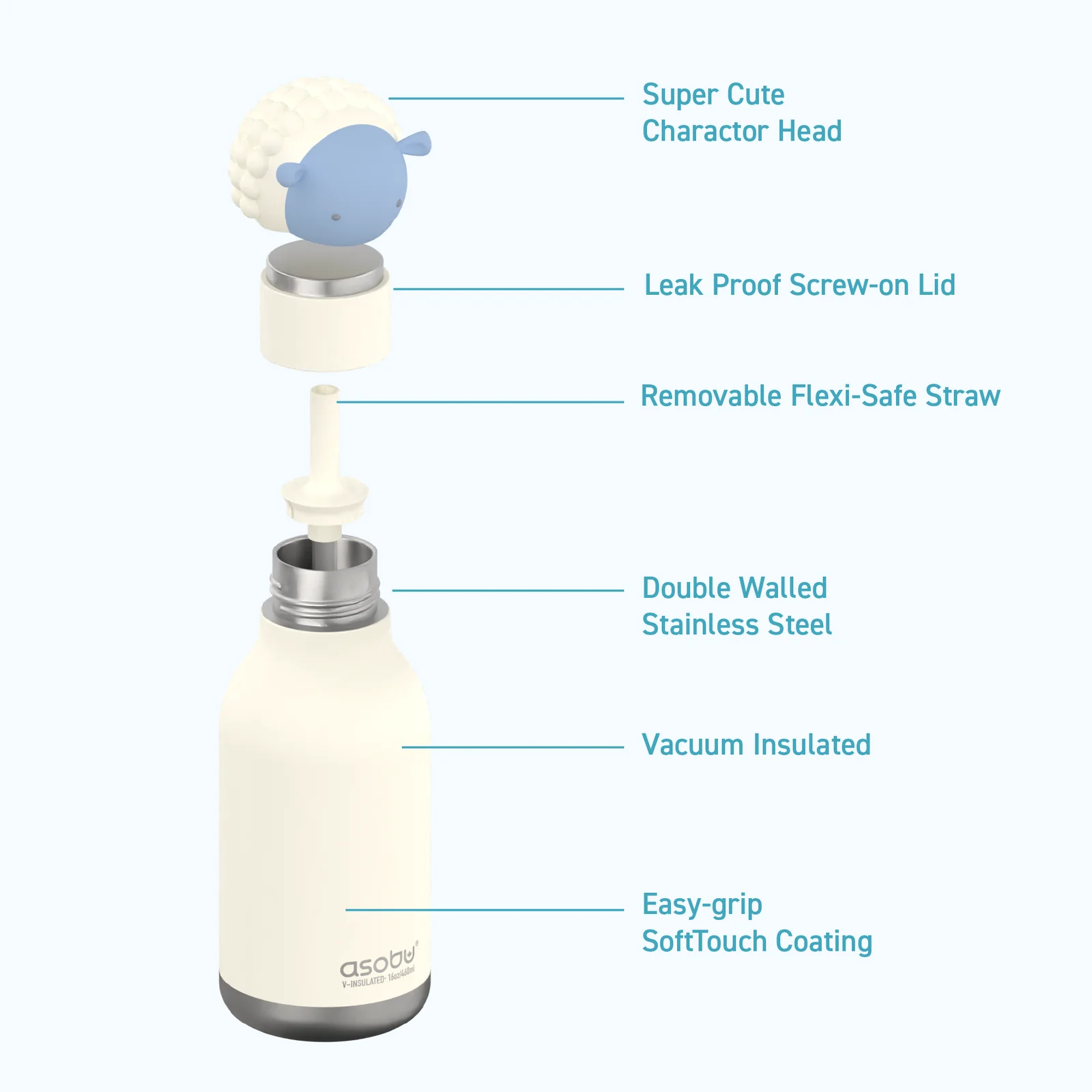 Bestie by Asobu Sheep Bestie Bottle - Trinkflasche Schaf