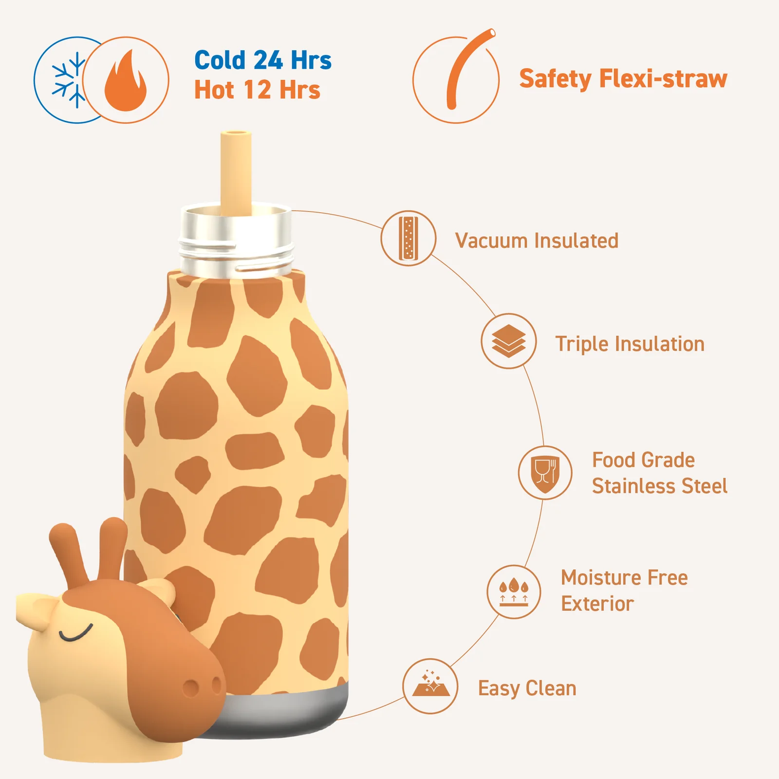 Bestie by Asobu Giraffe Bestie Bottle - Trinkflasche Giraffe
